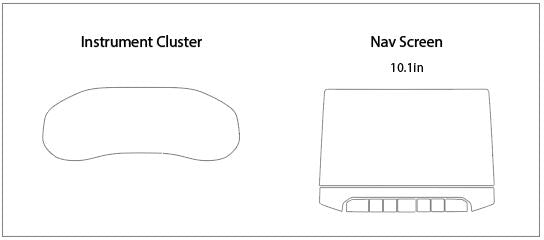 Jeep Compass Screen ProTech Kit