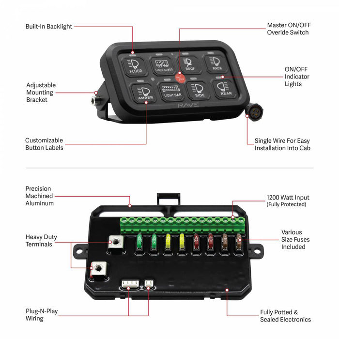 Rave 8-Channel Auxiliary Switch Kit