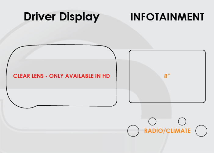Ford Bronco Screen ProTech Kit