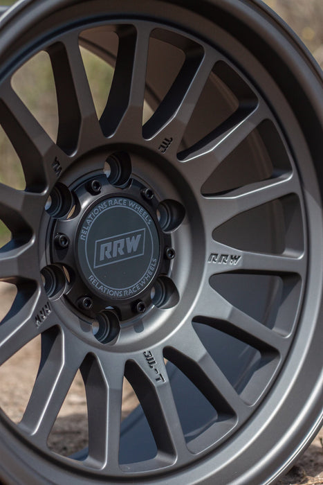 RR7-S FLOW FORM | MATTE GUNMETAL