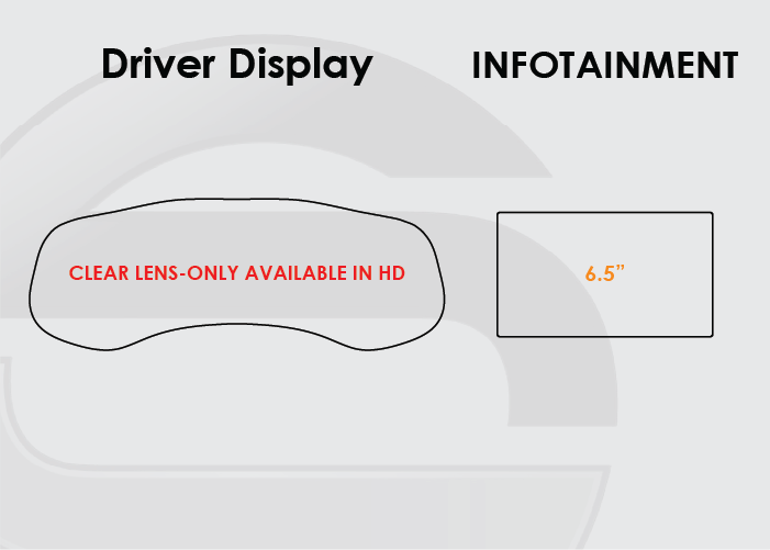 Jeep Renegade Screen ProTech Kit