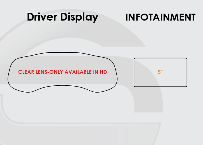 Jeep Renegade Screen ProTech Kit